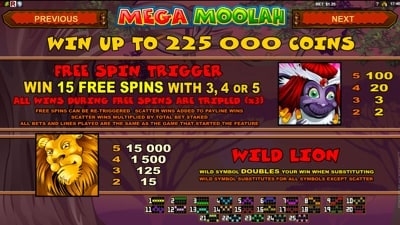 Mega Moolah Progressive Jackpot