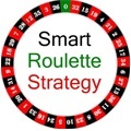 Strategia Ruletki