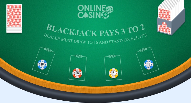 Blackjack zdobądź karty