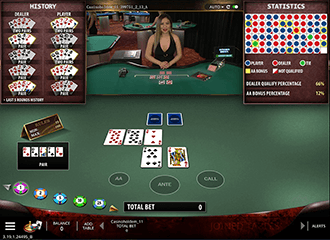 Statystyki Tabeli Live Holdem