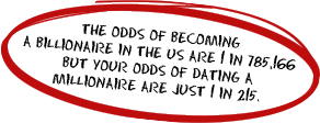 Szalony Fakt 1