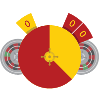 Multi-wheel House Edge