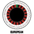 Ruletka Europejska